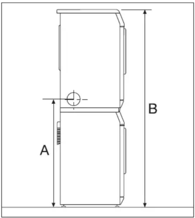 MIELE T 4323 - Höhe der Abluftöffnungen bei einer Wasch-Trocken-Säule - 1