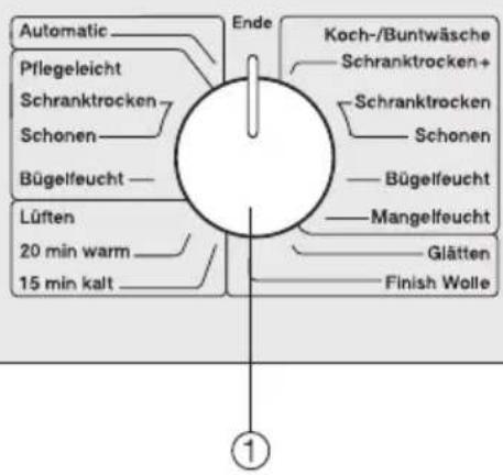 MIELE T 4263 C - Vor der Entsorgung des Altgerätes - 1
