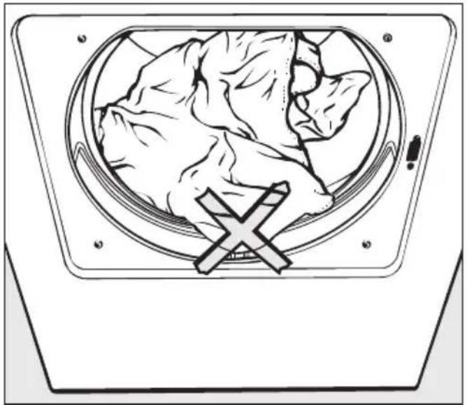 MIELE T 4263 C - ③ Trockner beladen - 1