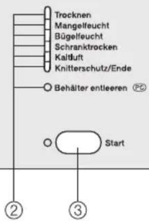 MIELE T 4262 - Vor der Entsorgung des Altgerätes - 2