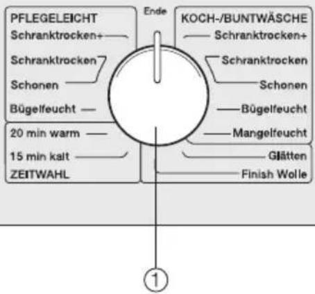 MIELE T 4223 C - Energie einsparen - 1
