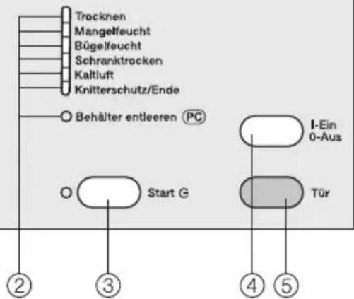 MIELE T 4227C - Energie einsparen - 2