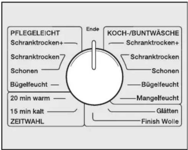 MIELE T 4227C - ③Programm wählen - 1
