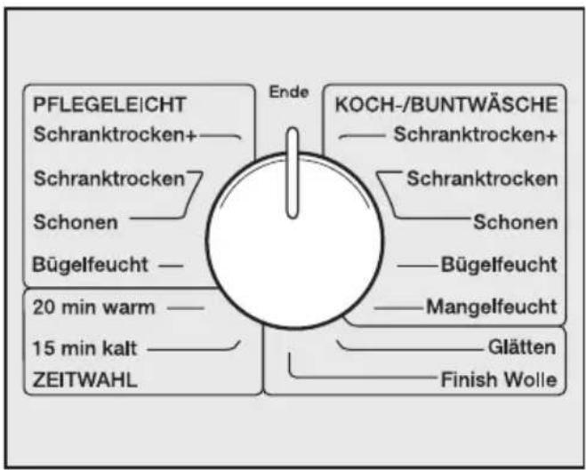 MIELE T 4222 C - ③Programm wählen - 1