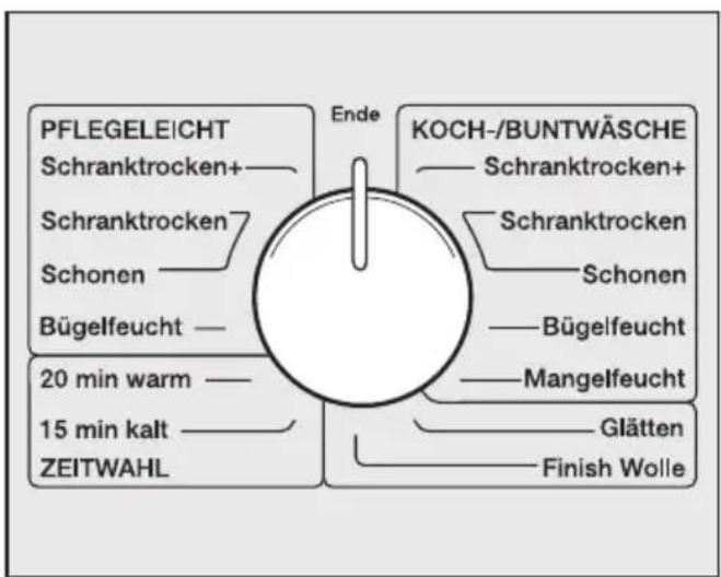 MIELE T 4205 C - Klemmen Sie beim Schließen keine Wäschestücke ein. Schäden an den Textilien sind sonst die Folge. - 1