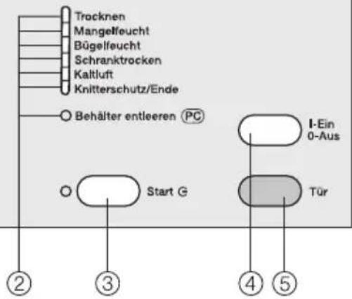 MIELE T 4205 C - Energie einsparen - 2