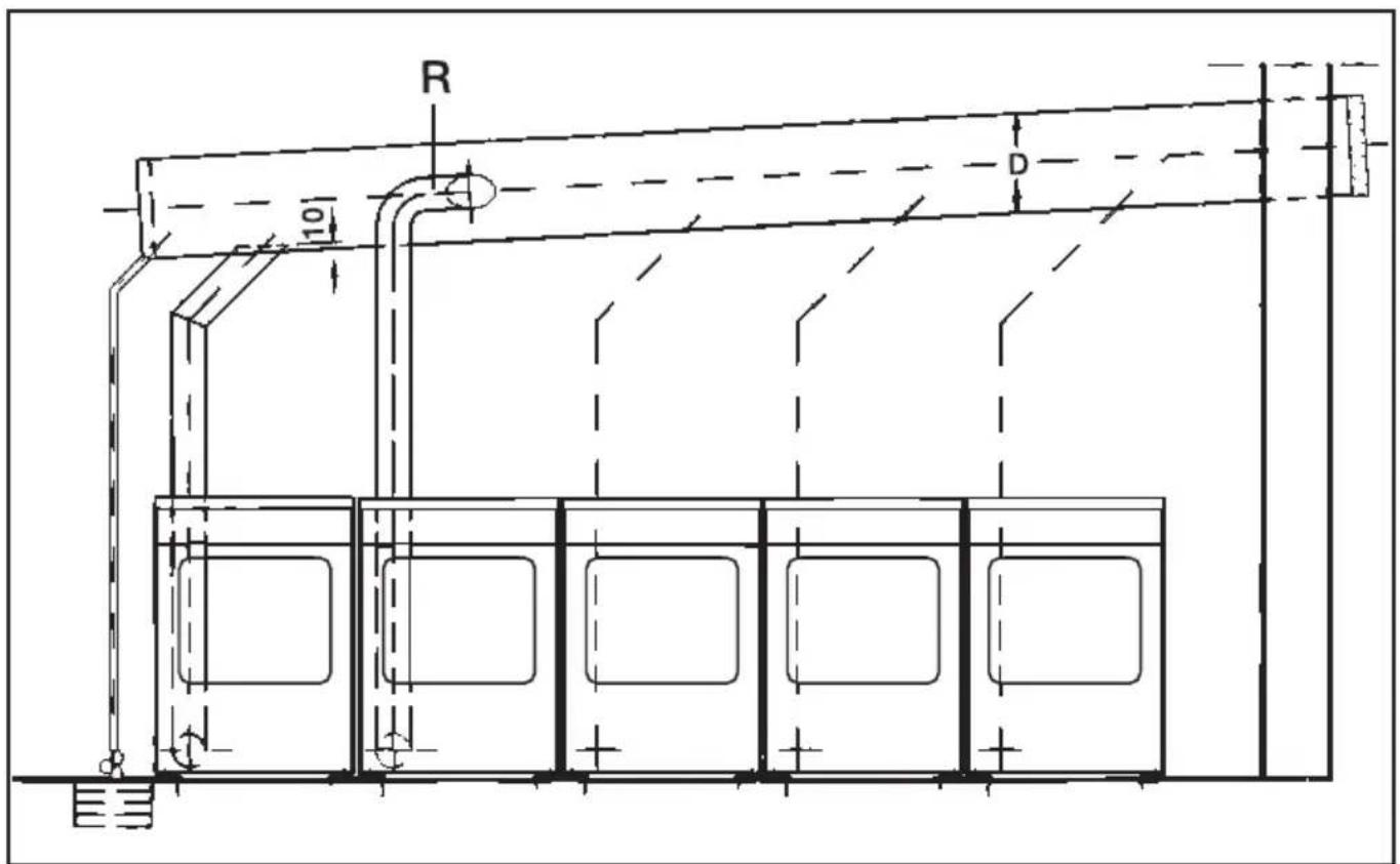 MIELE T 4162 - © Mauerrohr-Direktanschluss - 4