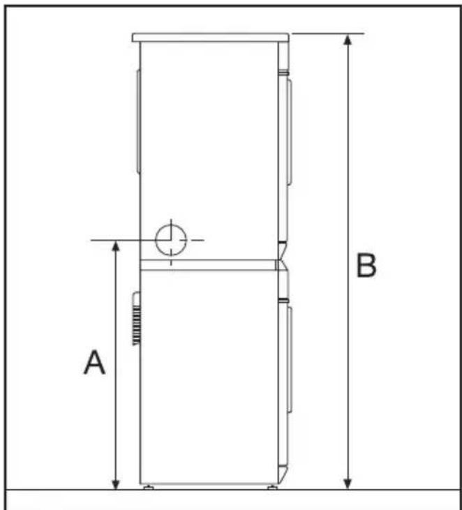 MIELE T 4162 - Höhe der Abluftöffnungen bei einer Wasch-Trocken-Säule - 1