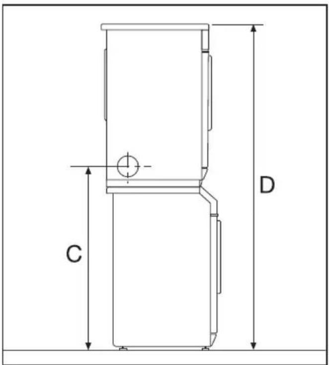 MIELE T 4162 - Höhe der Abluftöffnungen bei einer Wasch-Trocken-Säule - 2