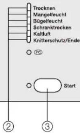 MIELE T 4163 - Vor der Entsorgung des Altgerätes - 2