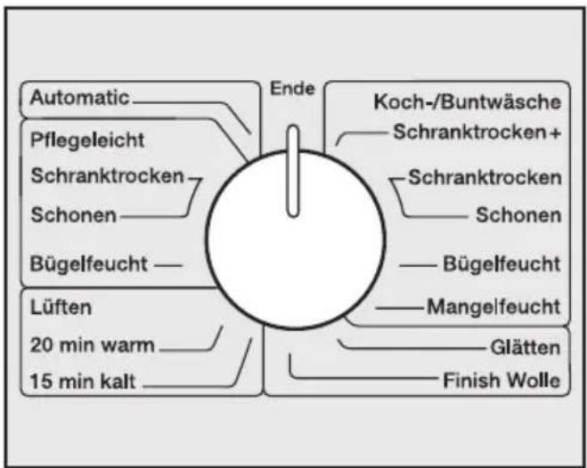 MIELE T 4163 - Programm wählen - 1