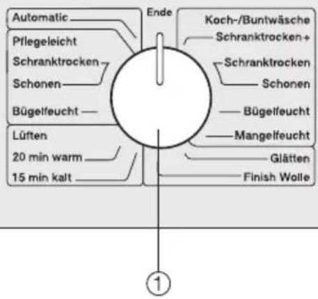 MIELE T 4163 - Vor der Entsorgung des Altgerätes - 1