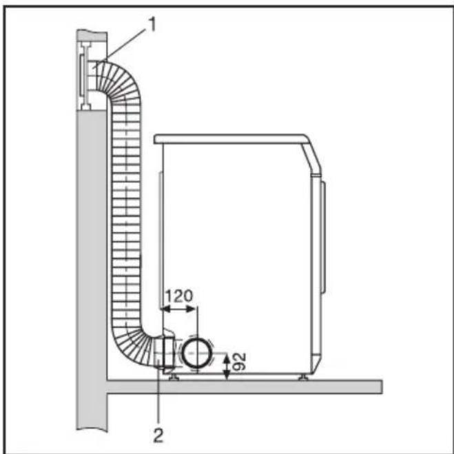 MIELE T 4163 - Beispiele - 1
