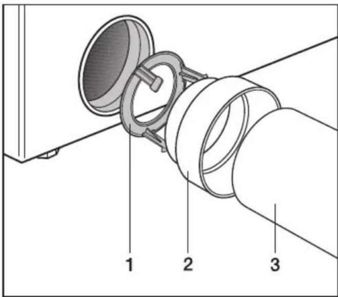 MIELE T 4123 - ⑧Abluftleitungssystem aus gesteckten Rohren - 1