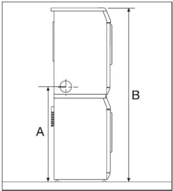 MIELE T 4123 - Höhe der Abluftöffnungen bei einer Wasch-Trocken-Säule - 1