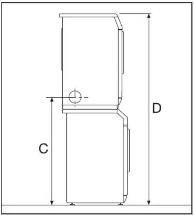 MIELE T 4123 - Höhe der Abluftöffnungen bei einer Wasch-Trocken-Säule - 2