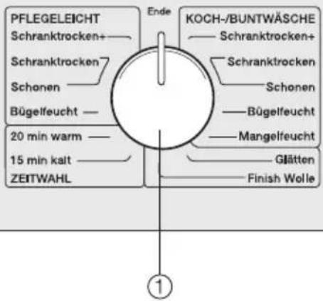 MIELE Softtronic T 4122 - Energie einsparen - 1