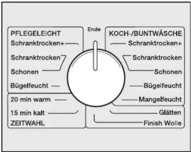 MIELE Softtronic T 4122 - ③Programm wählen - 1