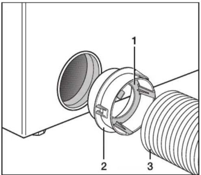 MIELE Softtronic T 4122 - Sie benötigen - 1