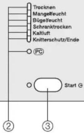MIELE Softtronic T 4122 - Energie einsparen - 2