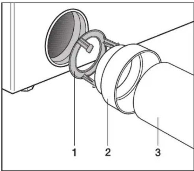 MIELE Softtronic T 4122 - ⑧Abluftleitungssystem aus gesteckten Rohren - 1
