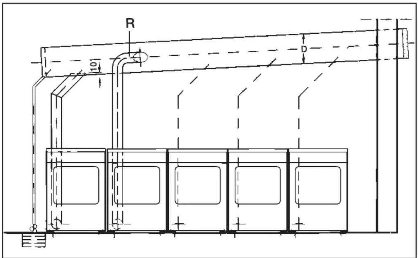 MIELE Softtronic T 4122 - ©Mauerrohr-Direktanschluss - 4