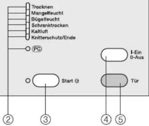 MIELE T 4105 - Energie einsparen - 2