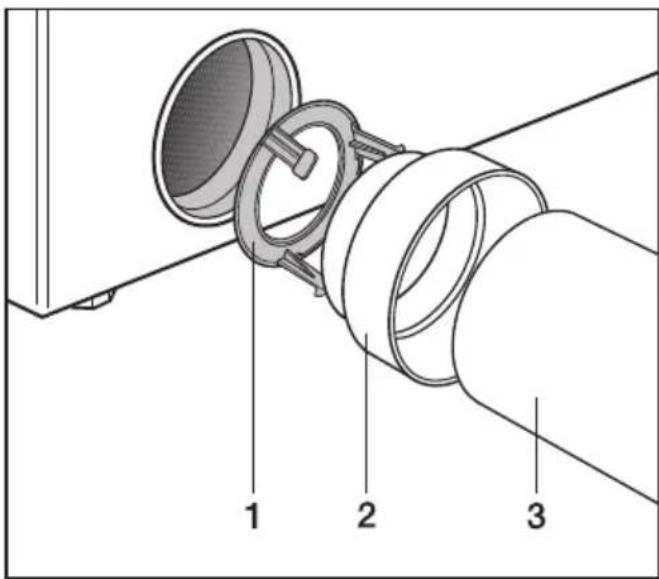 MIELE Viva Star A - ⑧Abluftleitungssystem aus gesteckten Rohren - 1