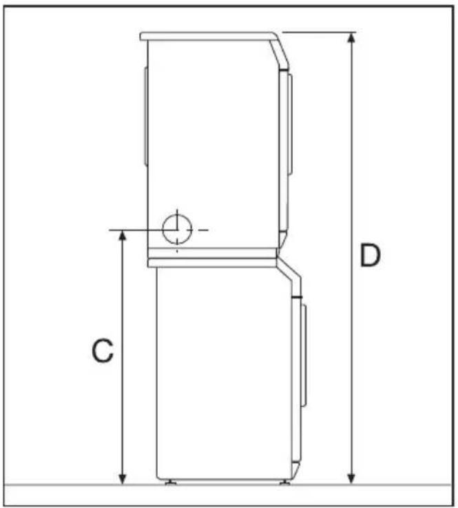 MIELE Viva Star A - Höhe der Abluftöffnungen bei einer Wasch-Trocken-Säule - 2