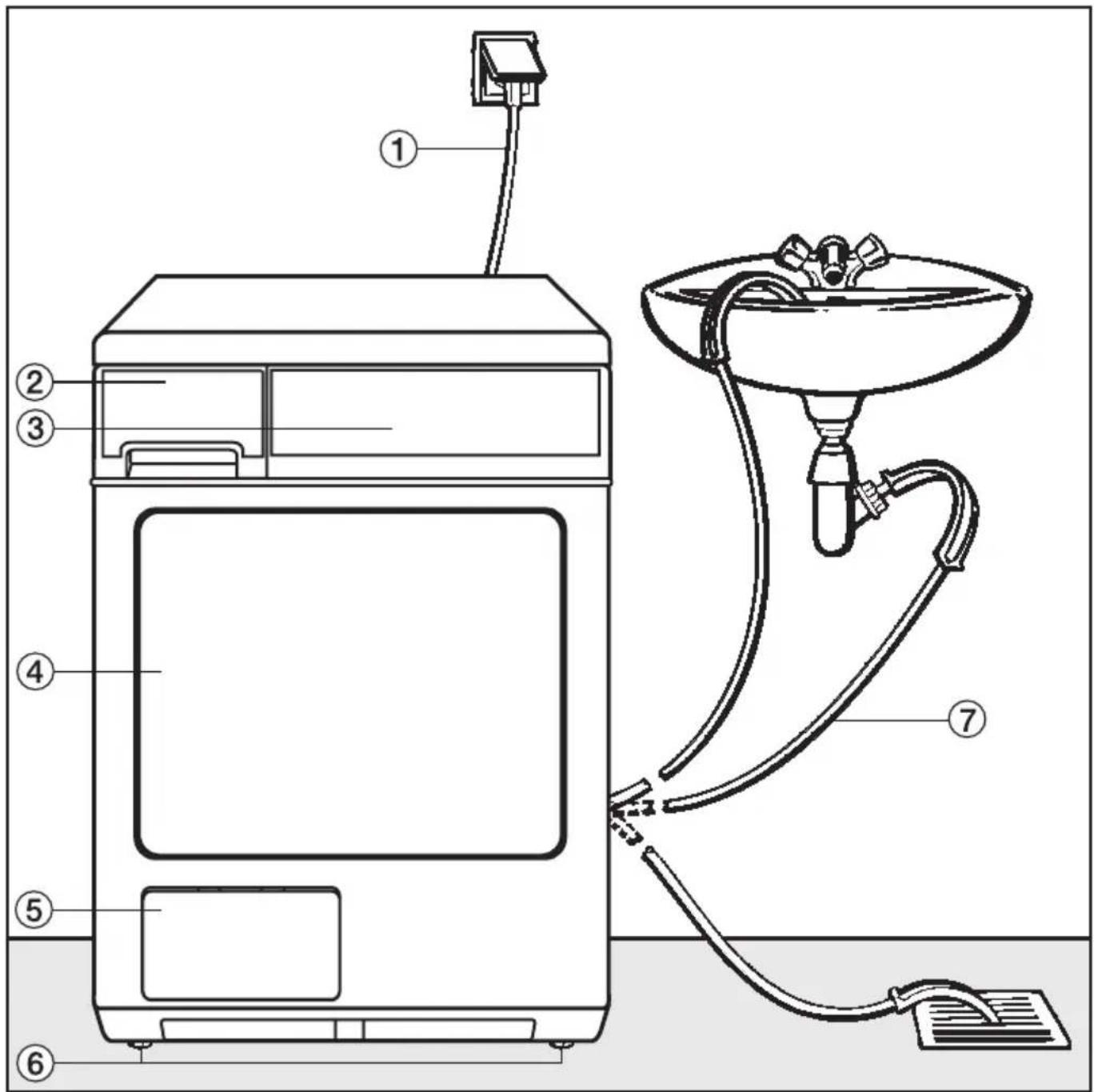 MIELE Vitality t 200 c - Vorderansicht - 1