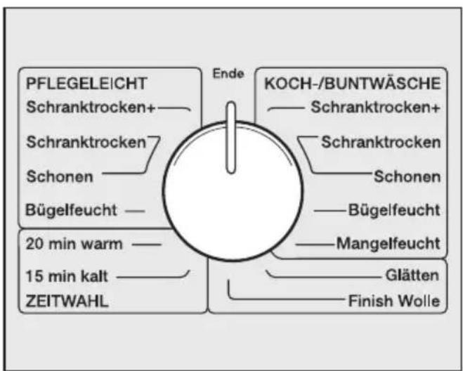 MIELE Vitality t 200 c - Klemmen Sie beim Schließen keine Wäschestücke ein. Schäden an den Textilien sind sonst die Folge. - 1