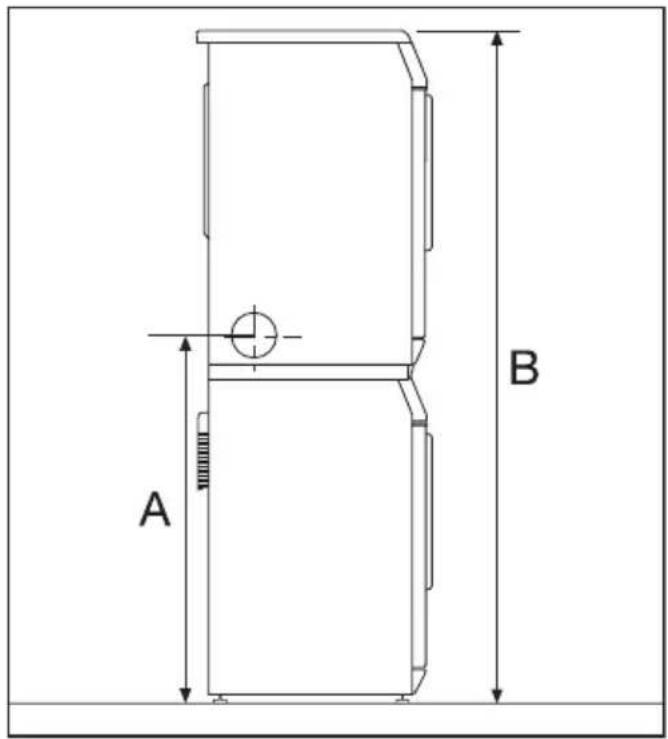 MIELE Vitality T 200 A - Höhe der Abluftöffnungen bei einer Wasch-Trocken-Säule - 1