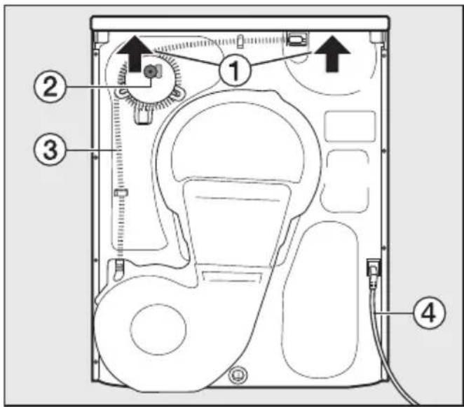 MIELE TML 440 WP - Rückansicht - 1