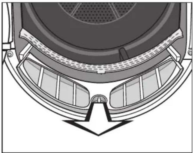 MIELE TKG 650 WPS Finish ECO - Flusenfilter und Luftführungsbereich gründlich reinigen - 2