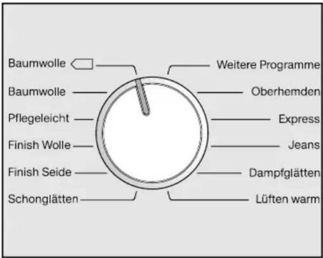 MIELE TKG 650 WPS Finish ECO - Programm wählen und starten - 1