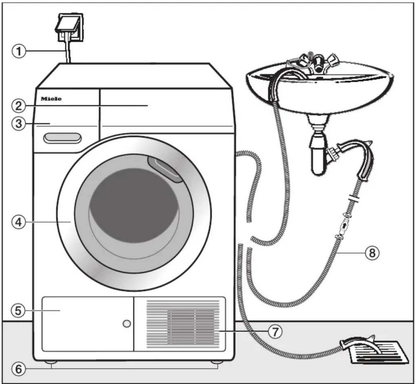 MIELE TKG 650 WPS Finish ECO - Vorderansicht - 1
