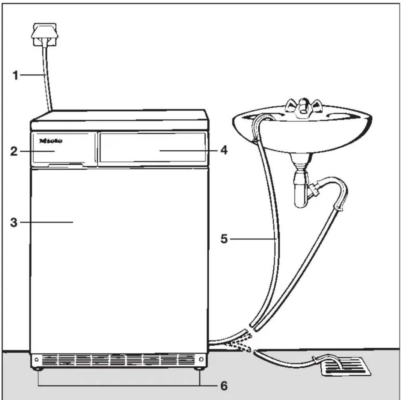 MIELE Novotronic Super T 699 C - Gesamtübersicht - 1