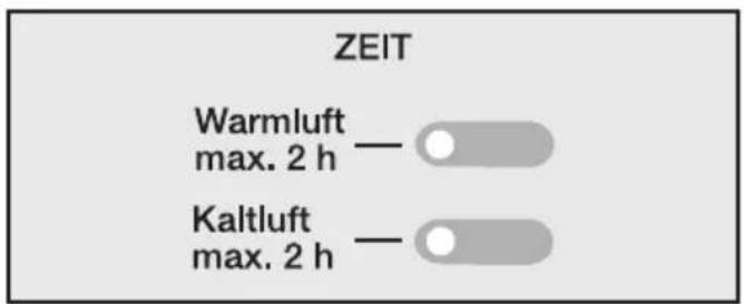 MIELE Novotronic Super T 699 C - ZEIT - 1