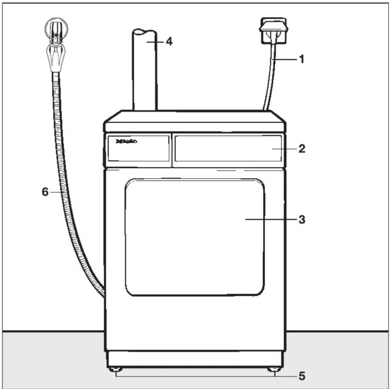 MIELE Novotronic T 478 G - Gesamtübersicht - 1