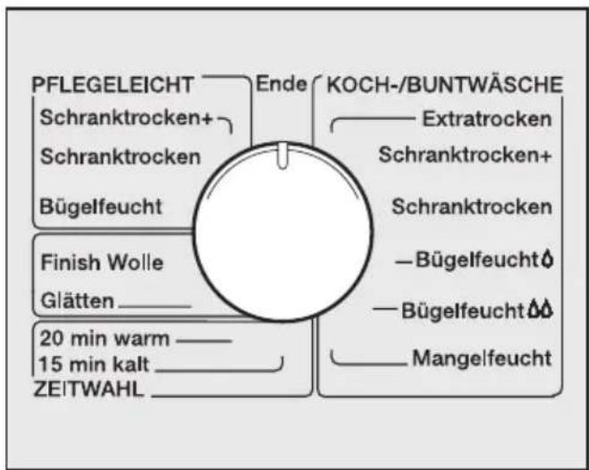 MIELE Novotronic T 478 G - ② Programm wählen - 1
