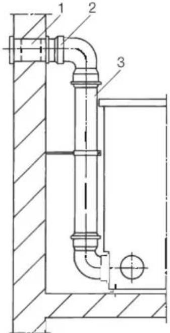 MIELE Novotronic T 478 G - Installationsbeispiel 2 - 1