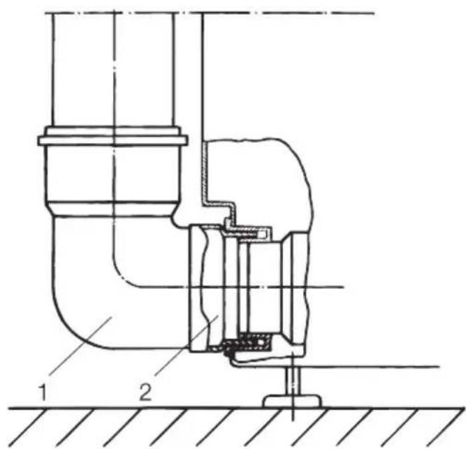 MIELE Novotronic T 478 G - Installationsbeispiel 1 - 1