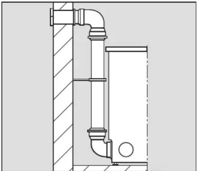 MIELE Novotronic T 478 G - Hinweise zur Aufstellung und Installation - 4