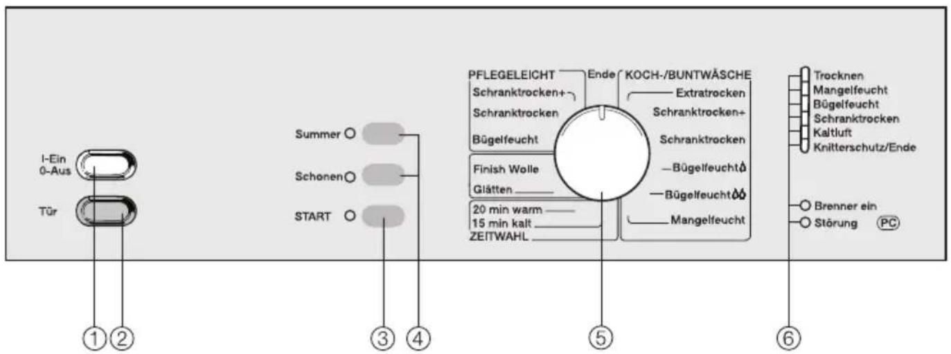 MIELE Novotronic T 478 G - Bedienungsblende - 1