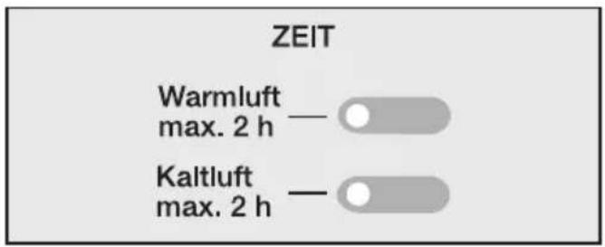 MIELE Novotronic Super T 695 C - ZEIT - 1