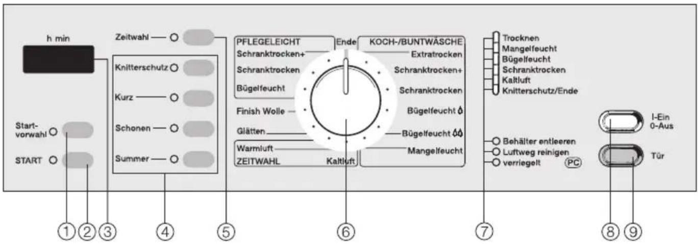 MIELE Novotronic T 273 C - Bedienungsblende / Ausstattungsmerkmale - 1