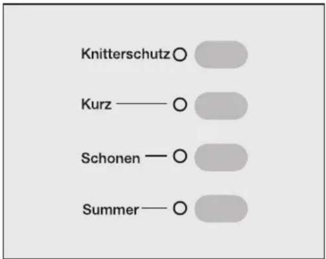 MIELE Novotronic T 273 C - ④ Zusatzfunktion(en) wählen - 1