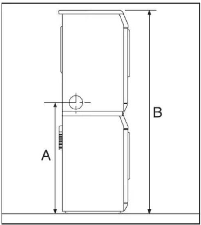 MIELE Novotronic T 263 - Abluftkamin-Anschluss mit flexiblem Abluftschlauch\* - 4