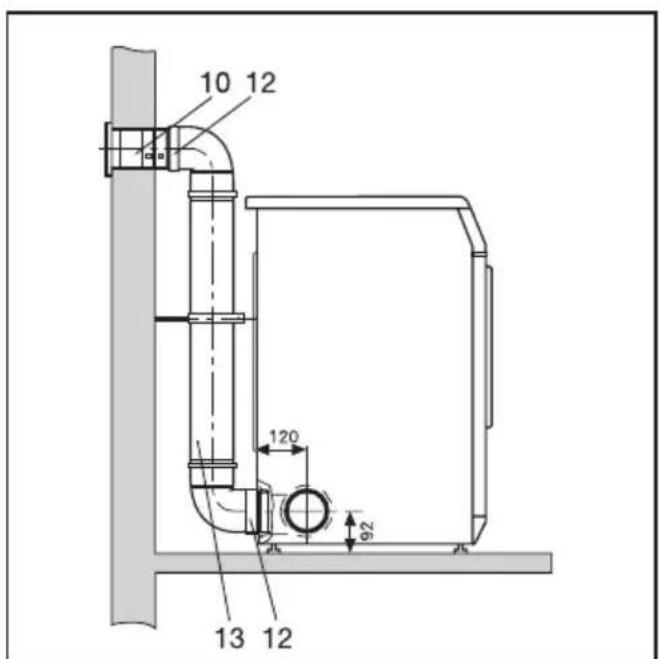MIELE Novotronic T 263 - Mauerrohr\*-Anschluss mit Kunststoff-Abflussrohr - 1