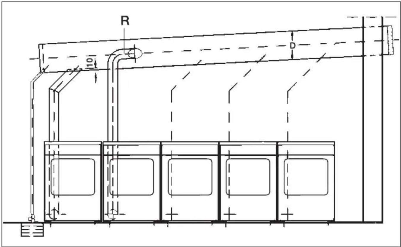 MIELE Novotronic T 263 - Mehrfachinstallationen - 1